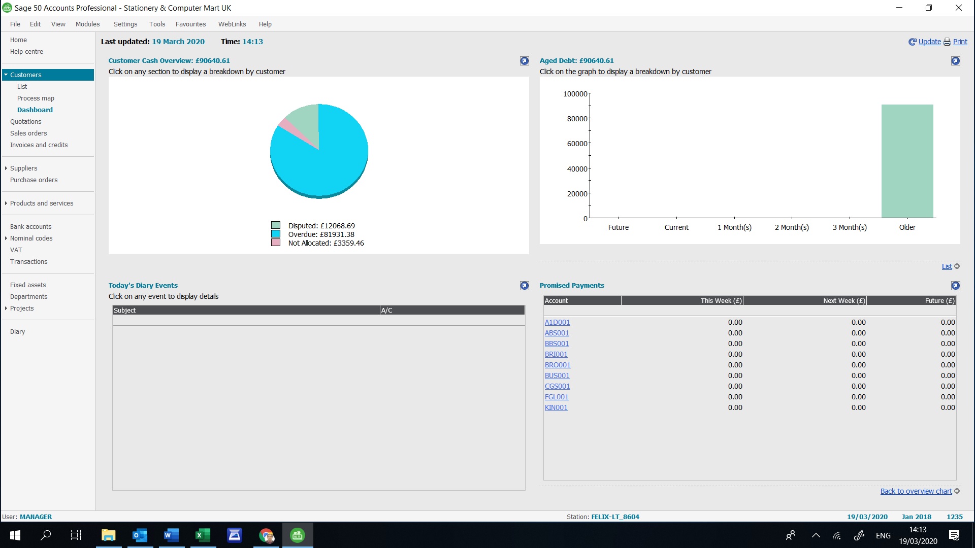  sage 50 customer dashboard